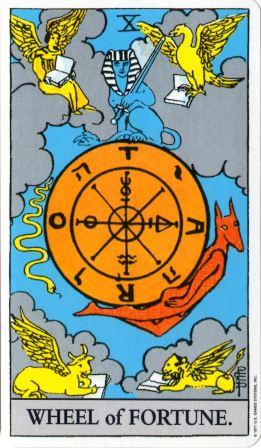 Wheel Of Fortune 運命の輪 大アルカナ タロットカードの意味 タロット探究