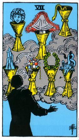 結果 相手の気持ち タロット自動占い 恋愛